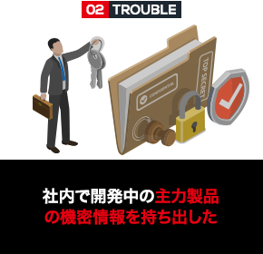 社内で開発中の主力製品の機密情報を持ち出した