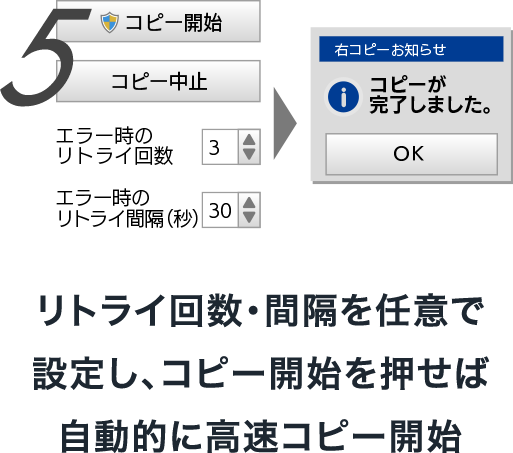 5 リトライ回数・間隔を任意で設定し、コピー開始を押せば自動的に高速コピー開始