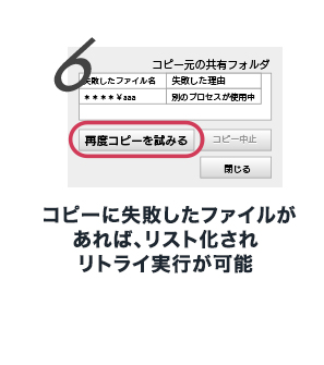 6  コピーに失敗したファイルがあれば、リスト化されリトライ実行が可能