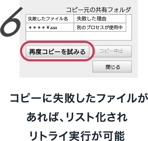 6  コピーに失敗したファイルがあれば、リスト化されリトライ実行が可能