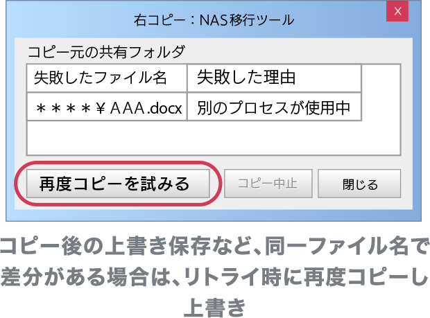 コピー後の上書き保存など、同一ファイル名で差分がある場合は、リトライ時に再度コピーし上書き