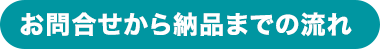 お問合せから納品までの流れ