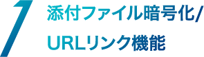 添付ファイル暗号化/URLリンク機能