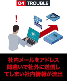 社内メールをアドレス間違いで社外に送信してしまい社内情報が流出