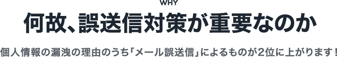 何故、誤送信対策が重要なのか 個人情報の漏洩の理由のうち「メール誤送信」によるものが2位に上がります！