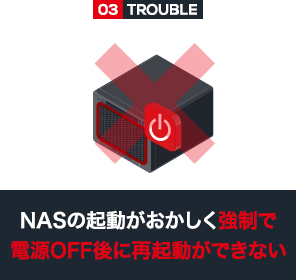 NASの起動がおかしく強制で電源OFF後に再起動ができない