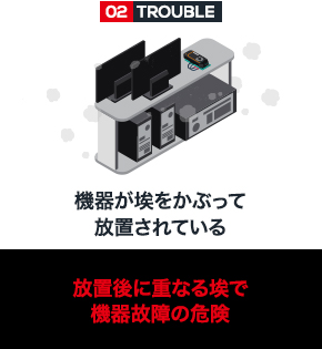 放置後に重なる埃で機器故障の危険