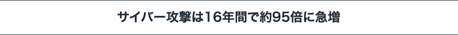 サイバー攻撃は16年間で約95倍に急増