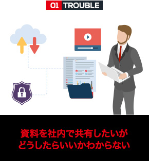 資料を社内で共有したいがどうしたらいいかわからない