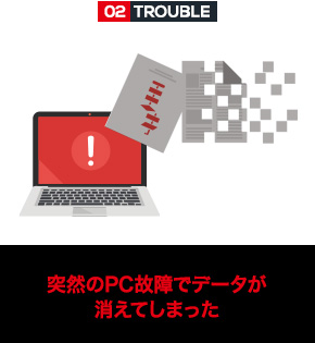 突然のPC故障でデータが消えてしまった