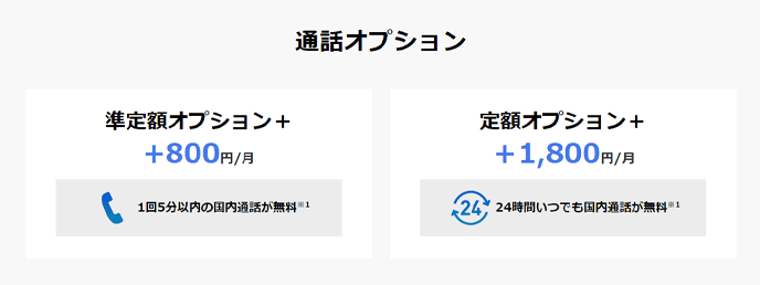 ソフトバンクの「定額オプション＋」