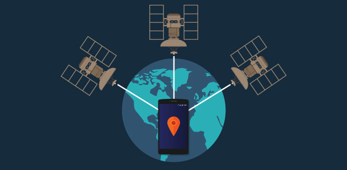 Global Positioning System