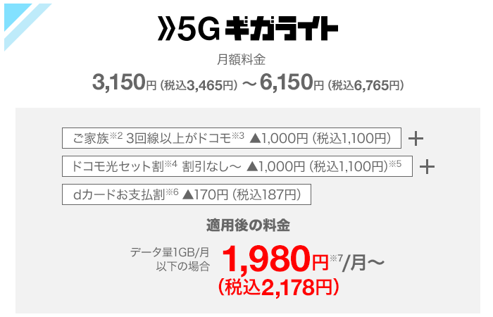 5Gギガライト