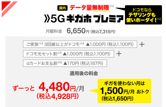 5Gギガホ プレミア