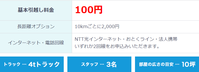 基本の引越し料金が０円