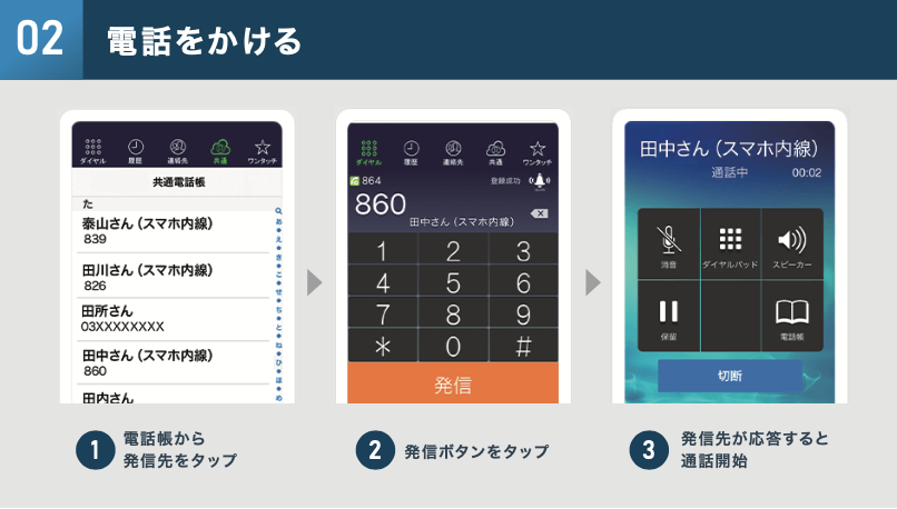 電話を発信・かける