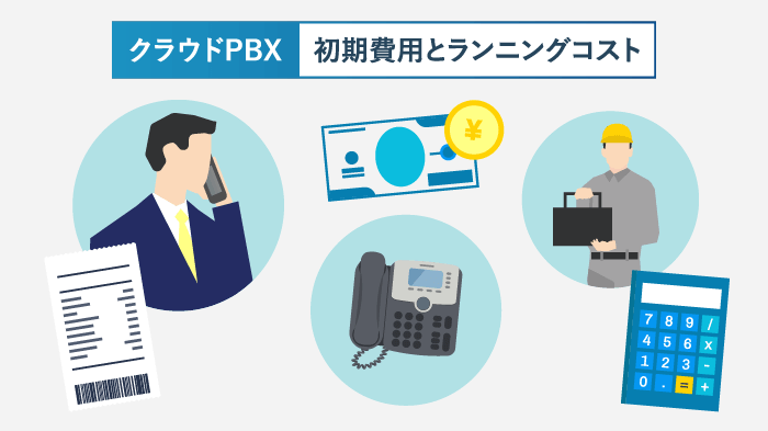 クラウドPBXの初期費用・ランニングコスト