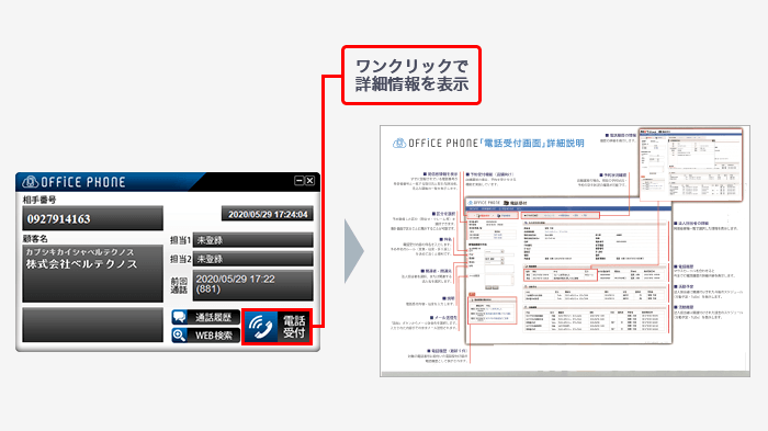 顧客情報自動表示機能