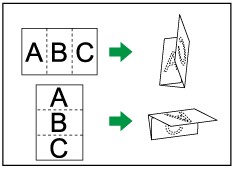 コピー機（複合機）フィニッシャー装着で2つ/3つ/Z折りコピーが可能に！