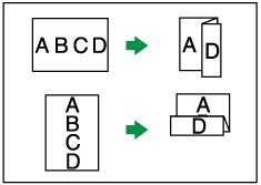 コピー機（複合機）フィニッシャー装着で2つ/3つ/Z折りコピーが可能に！