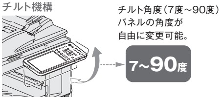 複合機（コピー機）使いやすいのはどのメーカー？最新操作パネルで比較してみた