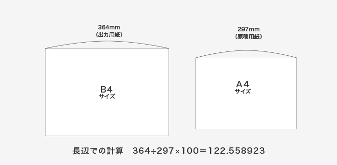 【長辺での計算】