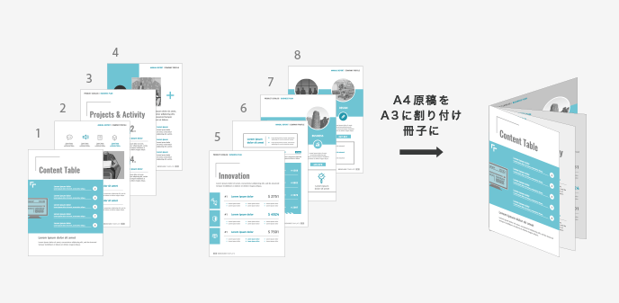 印刷や冊子作製を効率化