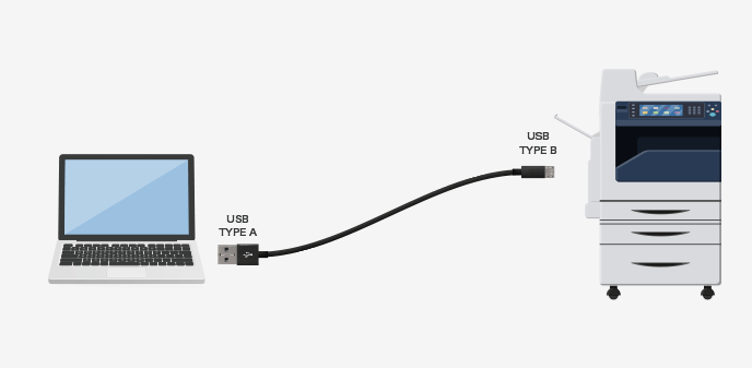 USB接続