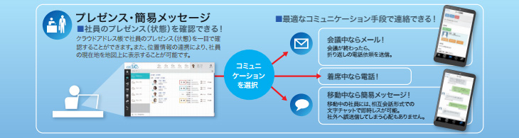 αA1概要