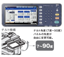 e-STUDIO 2555c特徴