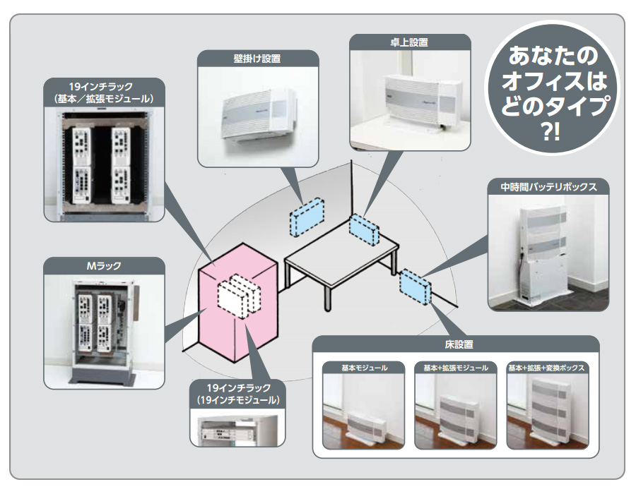 Aspire UX特徴