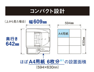 MX-3117FN概要