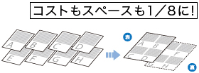 MF751Cdw概要