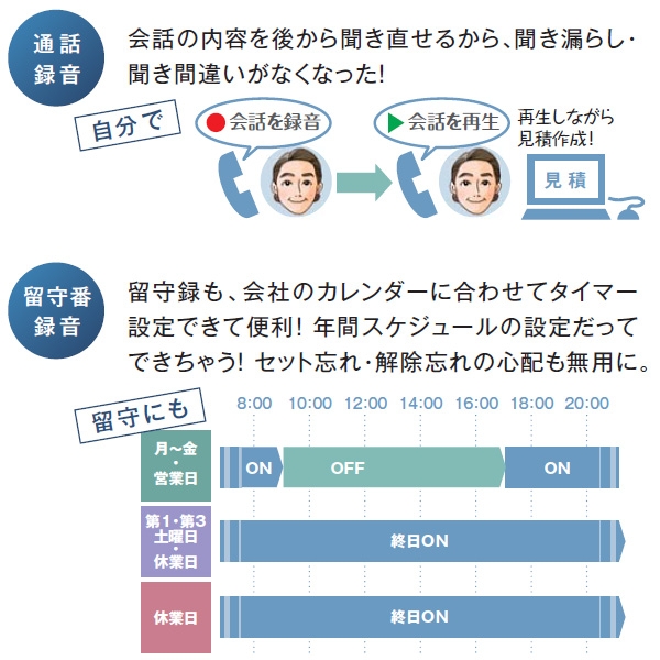 録音機能が様々な場面で大活躍！まるで、もうひとりスタッフがいるみたいに思えてきます。