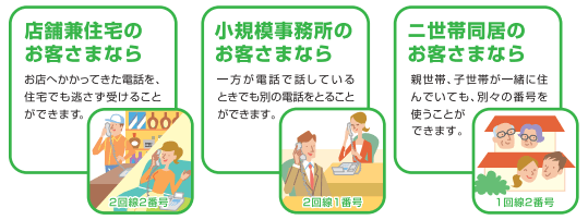 効率アップ、安心・便利、携帯にも対応！！