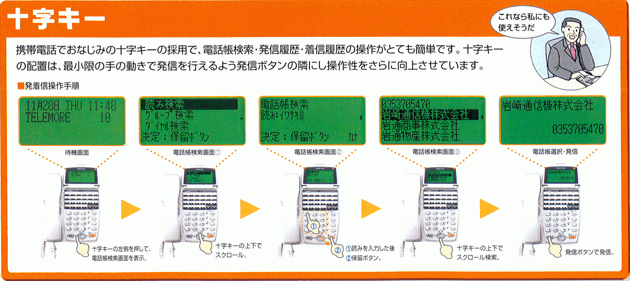 人にやさしい使い勝手の多機能電話。