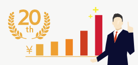 20年間の取引と販売実績からお得なプランを提供