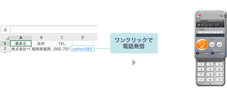 電話着信時に相手情報を自動表示