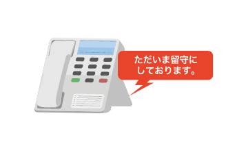 電話機に留守番電話機能が標準搭載されている場合