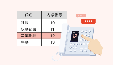 受話器から内線番号をプッシュするタイプ 