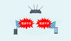 電波干渉に強いルーターが欲しい