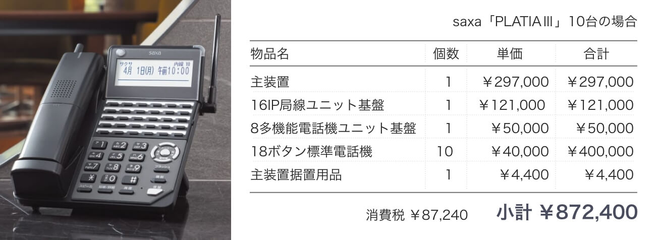 サクサのPLATIAⅢを新品で10台購入する場合、主装置や基盤等を合わせた小計は872,400円。