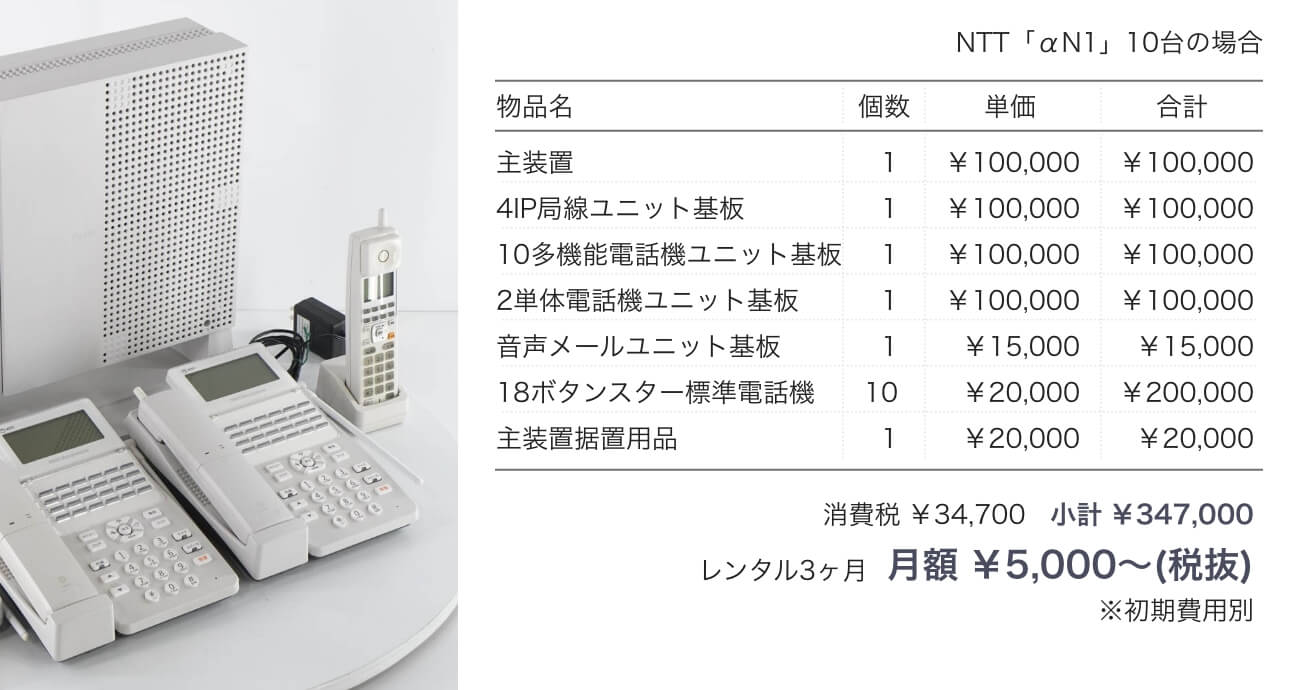 NTTのαN1を中古で10台レンタルする場合、主装置や基盤等を合わせた小計は347,000円です。