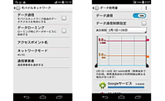 ４GはLTEとAXGPの２つの通信方式に対応