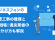 ビジネスフォンの設置工事の種類と費用相場！優良業者の見分け方も解説