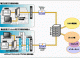 ひかり電話とは