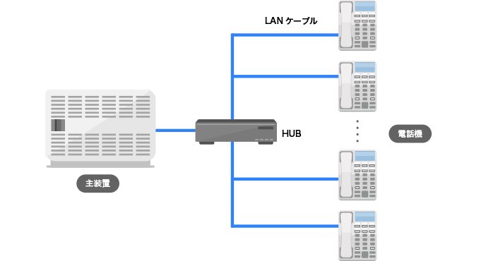 wiring_img5