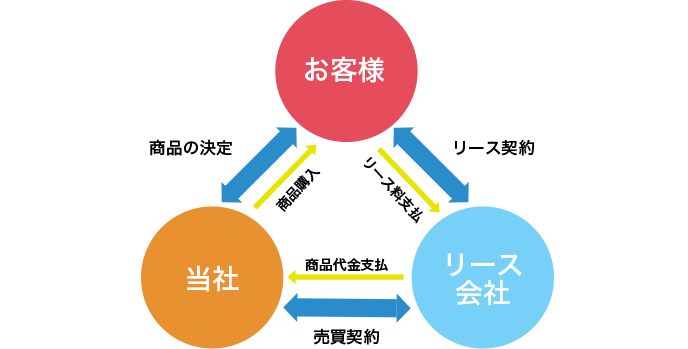 advantages-and-disadvantages-of-releasing_img2