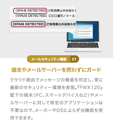 端末やメールサーバーを問わずにガード
