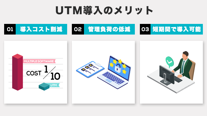 【UTM導入のメリット】トータルコストの削減と利便性の高さ